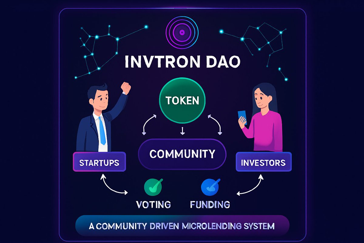 favour58392's tweet image. A decentralized investment ecosystem where startups meet micro-investors through blockchain-powered governance. 
Smart contracts, community voting, and PoDD rewards drive transparency, trust, and innovation. 
🦄 The future of venture funding is here. $INV
@invtrondao