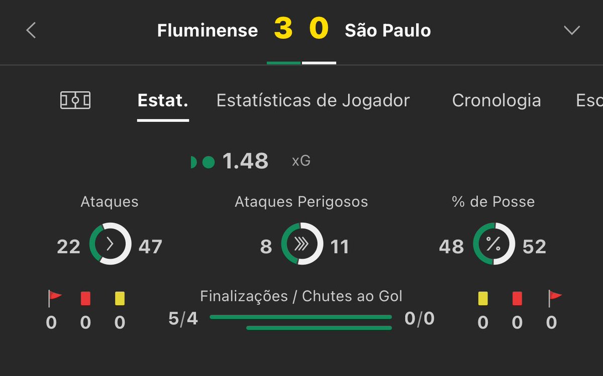 GGTIPS ⚽🏀🏆 tweet media