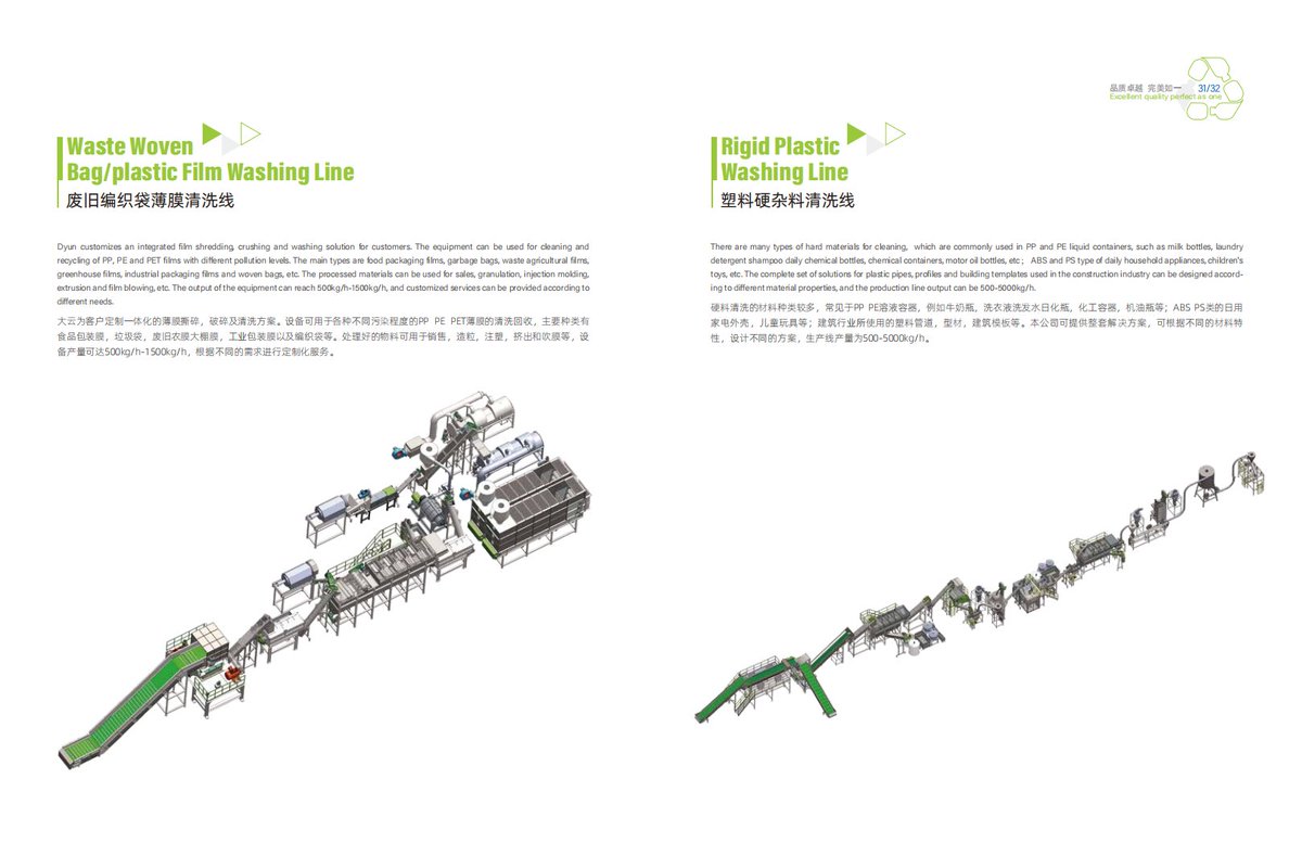 Kautex_Owen's tweet photo. Jwell's washing line units #WashingLine #PlasticRecycling #JwellMachinery https://t.co/LhRytpG4z3