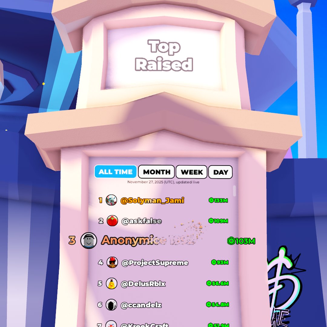 PLS DONATE News 💸 tweet media