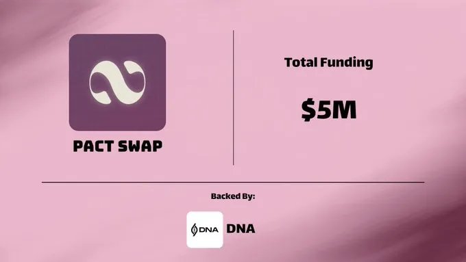 runescripto's tweet image. Chegue cedo nesse $airdrop da @Pact_Swap 🪂💰

O projeto arrecadou $5 milhões em fundos e ainda estamos na season 1

Não perca tempo — aproveite enquanto está no começo.

Referral code: hub.pactswap.io/loyalty?referr…