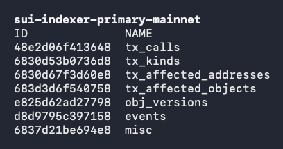 _smbrian's tweet image. Ingestion pipelines fully online LFG.