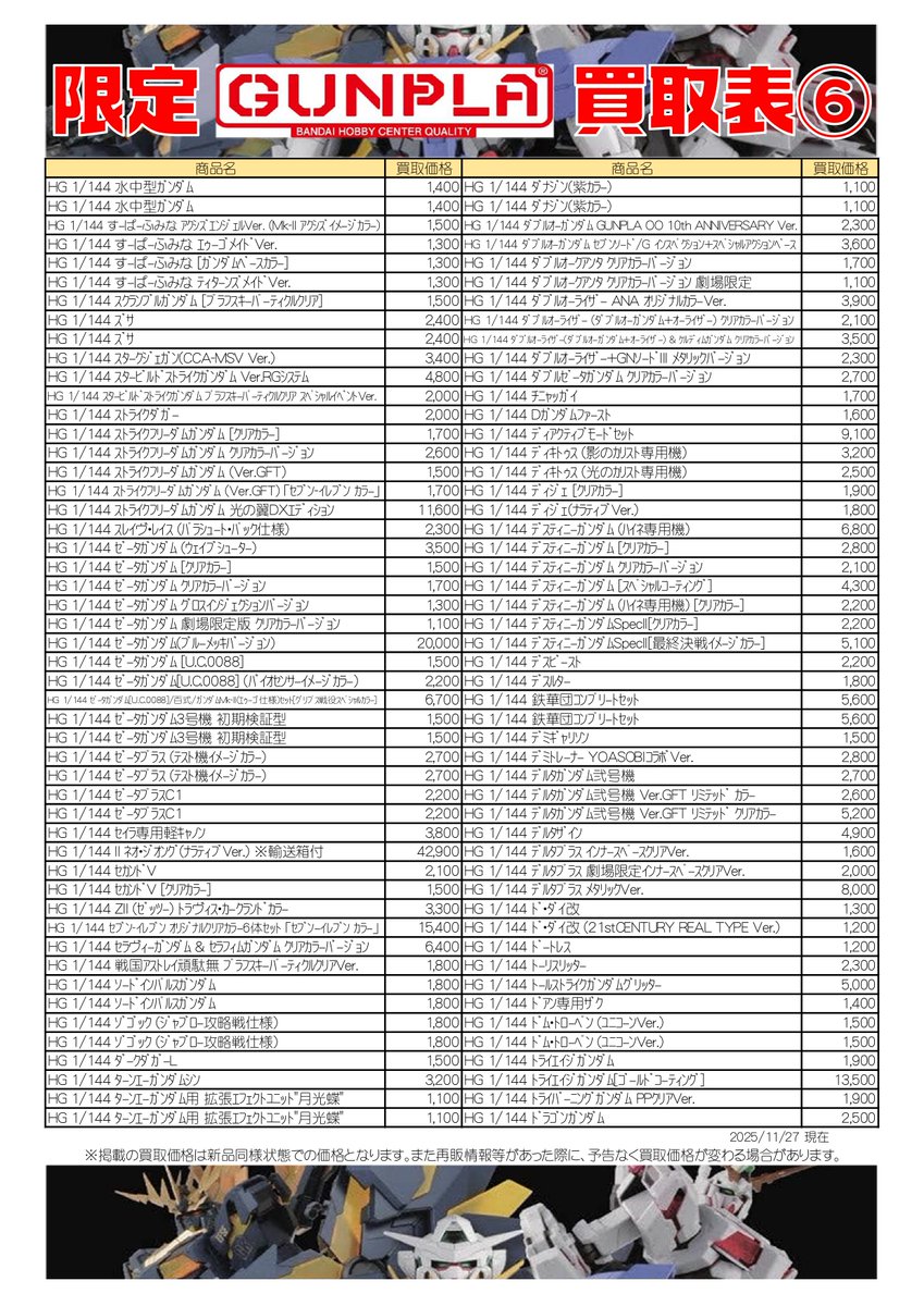 📣#限定品 ガンプラ買取表 11/27付 ③ ＼ 系列3店舗・宅配買取 どちら