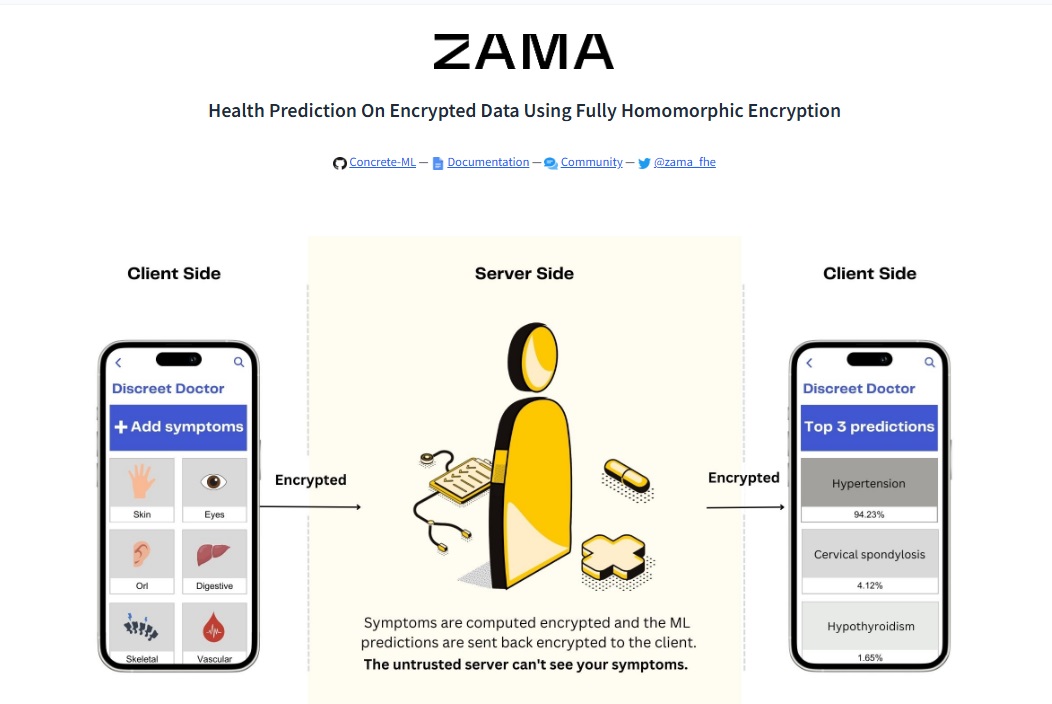 woongrani's tweet image. [Zama FHE Demos 체험 후기]

굿 자마 모닝 ☀️

#ZamaCreatorProgram  Seanson 4가 드디어 이틀 남았습니다.  남은 기간 동안 자마단 형님들 열심히 달려 보자구요!

오늘은 @zama 홈페이지에 있는 Demos App을 체험해보려고 합니다!

FHE를 이용하여 신용평가, DNA 분석, 이미지 필터링, 익명화, 기밀…