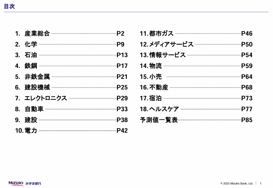 mizuho_ird's tweet photo. 日本産業の中期見通し —向こう5年（2026–2030年）の需給動向と求められる事業戦略—｜みずほ銀行産業調査部
https://t.co/ksU4eDfQSF
(PDF/3,355KB)

本レポートでは不安定な国際情勢、AI・テクノロジーの急速な進化、供給制約、人手不足、カーボンニュートラルの潮流変化など、外部環境における大きな変化や、足下のマクロ経済・需給動向・競争環境を踏まえ、向こう5年の間に日本産業・企業が求められる戦略について、各産業ごとに考察しています。

#日本産業 #2030年 #経済安全保障 #サプライチェーン  #AI #人手不足 #カーボンニュートラル
