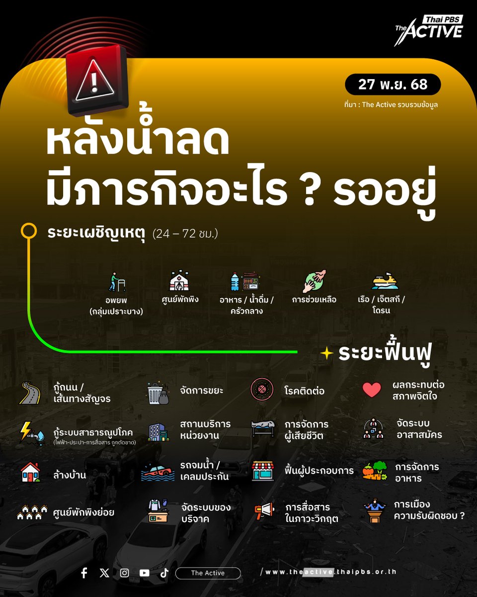 Thai PBS tweet media