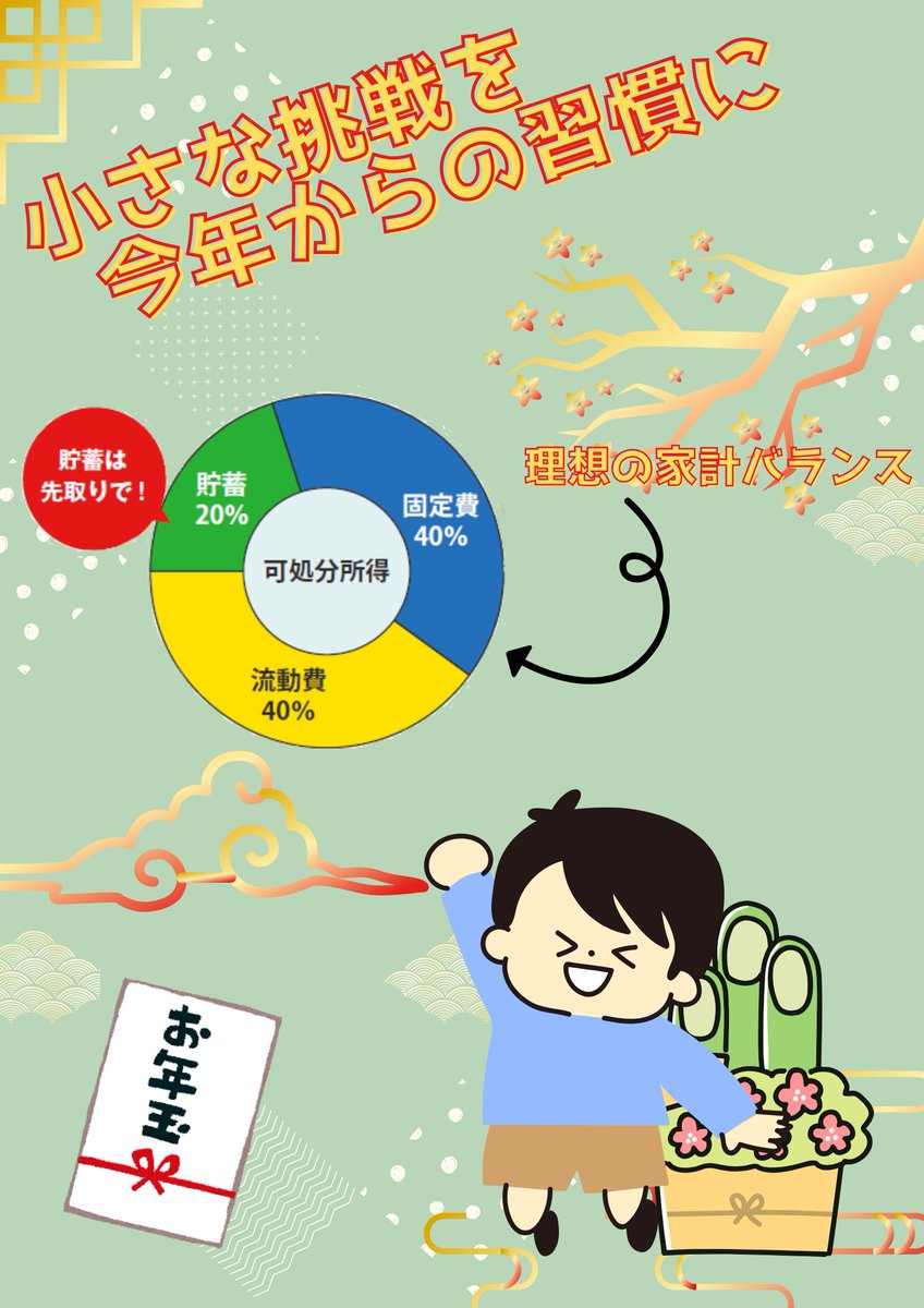 🎍新年あけましておめでとうございます🎍

今年から、お金に関する勉強を始めてみませんか？
このアカウントでは、金融の豆知識をたくさん投稿していますよ！

アイコンをタップして、過去の投稿を遡ってみてください！

＃金融
＃今年から
