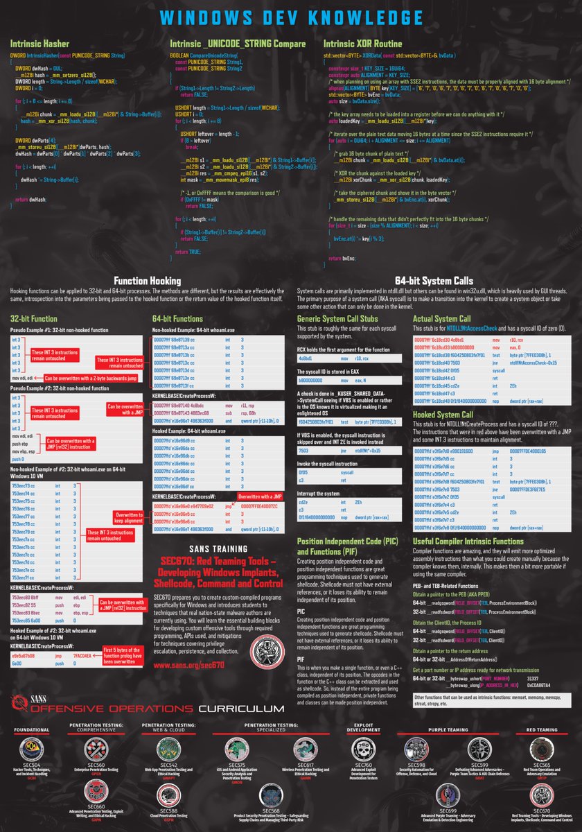 SANS Japan tweet media
