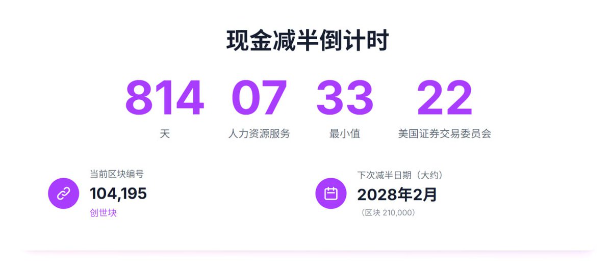 孙宇晨说 短期缺芯片，长期缺能源

目前最大的问题就是挖scash不够电费。

直接拿电费买币定投都比挖矿划算。

除非免费电➕闲置机器。

所以孙哥买水电站还是明智的

#scash $scash