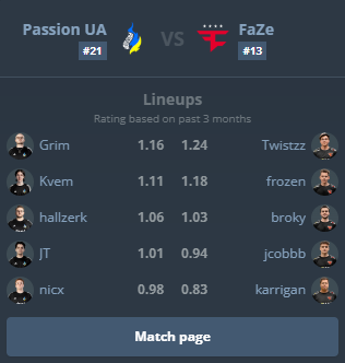 QueenNiyo's tweet photo. yeah ill be taking a break from being a faze fan for now
#PassionUAWIN #COLWIN https://t.co/GaTI2WJjUV