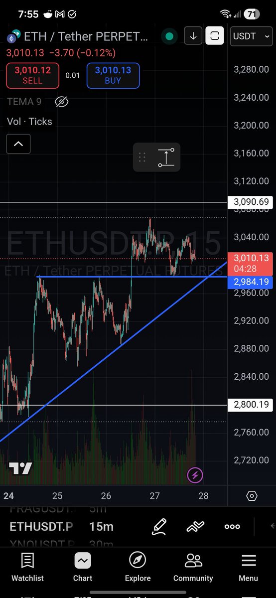 Blue King Dave 💙👑 tweet media