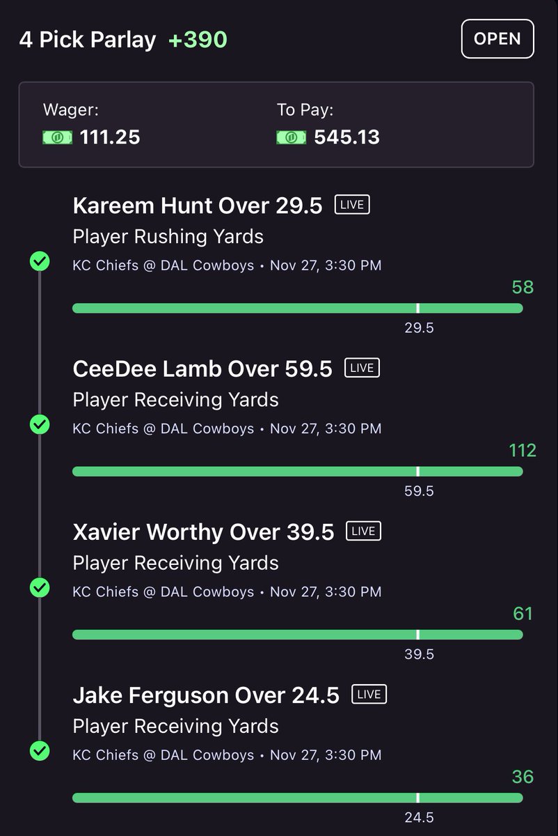 FastMoneyPROP's tweet image. THANKSGIVING CHALLENGE GAME 2 BANGGGG! ✅✅✅✅

Here’s where we are ⬇️

Game 1 💰

GB vs DET - $25 ➡️ $136

Game 2 💰

DAL vs KC - $111.25 ➡️ $545.13 

We pocketed the $25 we started with, now we pocket $145 from game 2. 

$170 Profit Secured ✅

$400 Bet OTW Game 3 🤯 @chef_mj