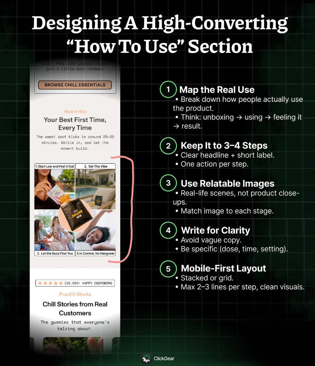 bruno_dl's tweet image. Most “How to Use” sections suck.

Too vague. Too long. Or worse, just a wall of text.

Here’s how to design one that actually converts:

✅ Maps the real user flow
✅ Uses 3–4 clear steps
✅ Shows relatable images
✅ Stays specific
✅ Looks great on mobile

🧠 Save this 👇