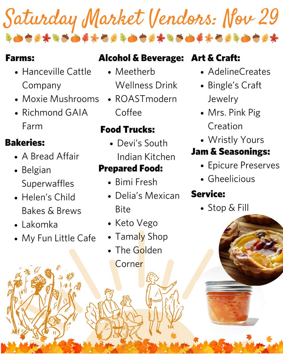 Centre for Sustainable Food Systems at UBC Farm tweet media