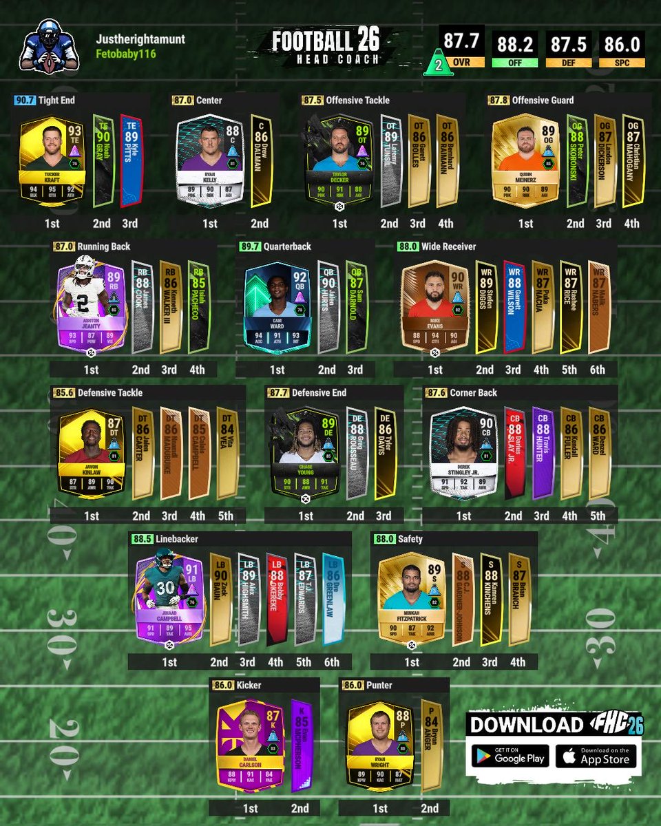 fetobaby116's tweet photo. My current roster! https://t.co/UPj9cRJoRj