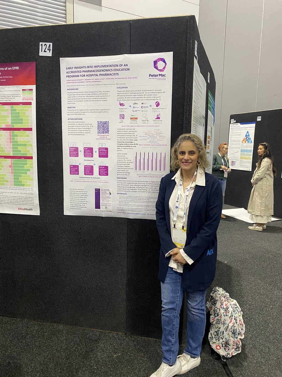 Peter Mac Pharmacy Research tweet media