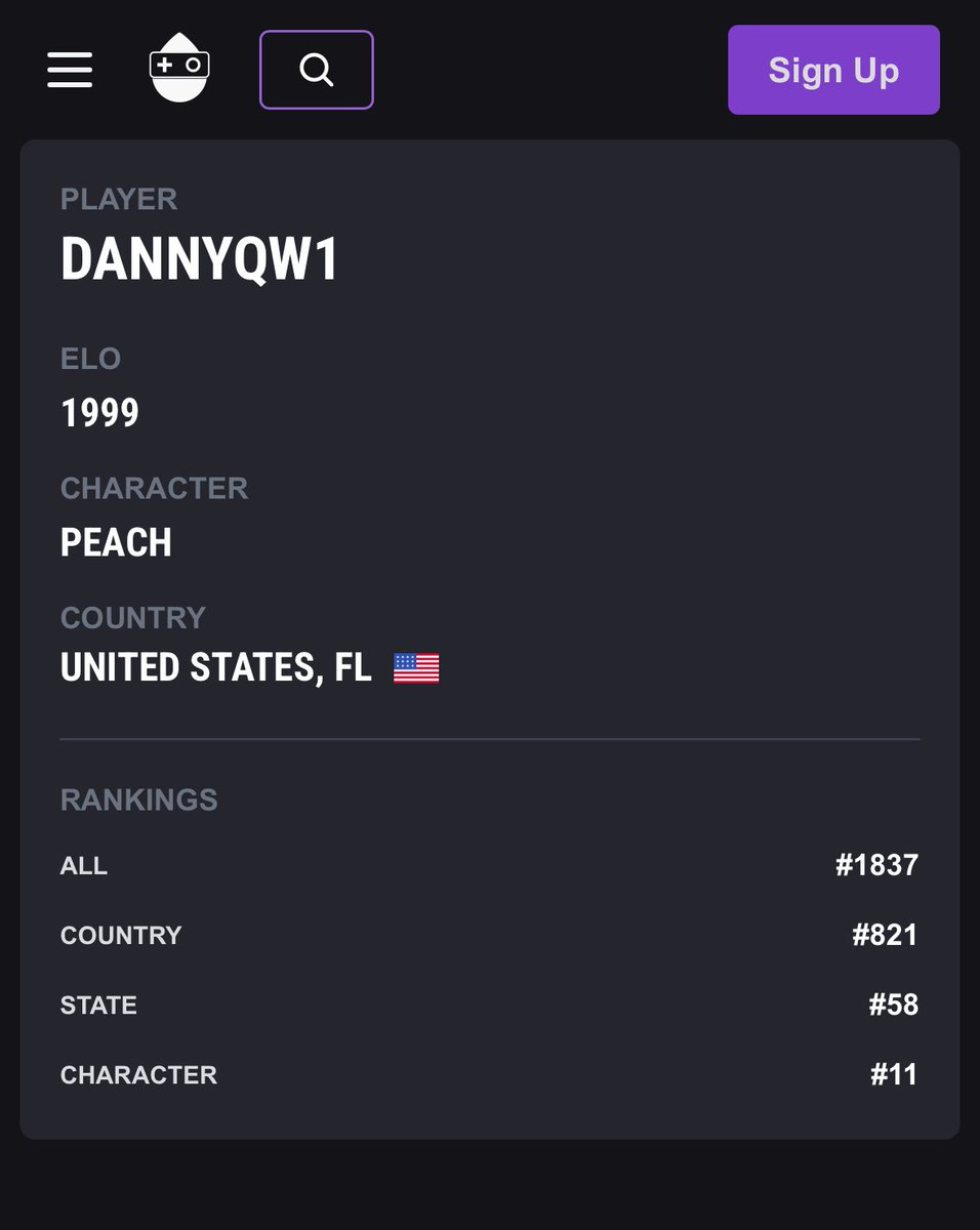 dannyqw1's tweet image. ain’t no way i’m better than dana