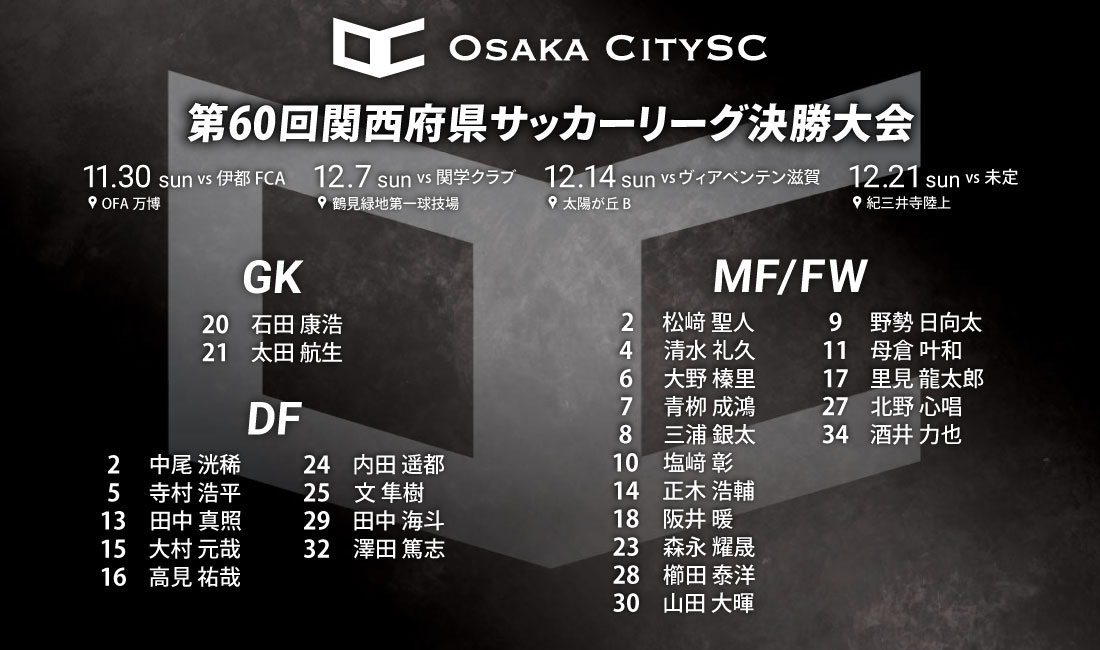 osakacitysc's tweet image. いよいよ今週末から
関西府県サッカーリーグ決勝大会が始まります！ 

このメンバーで関西２部への昇格を目指し
全身全霊で戦います🔥

皆様応援をよろしくお願いいたします‼️
 #OsakaCitySC