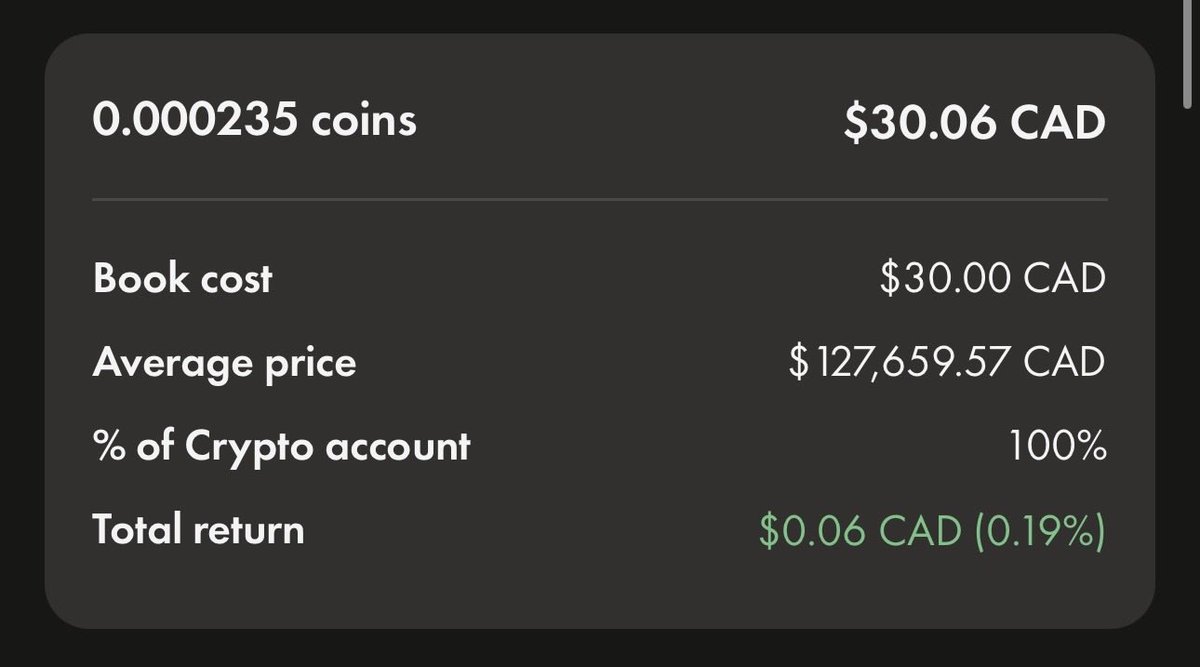 crypto_chec's tweet image. Another Day, Another Buy.
23,500 Sats Accumulated. 
#Bitcoin #StackSats #BTCCAD