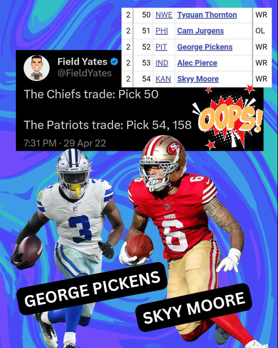 StarcadeMediaKC's tweet image. #ChiefsKingdom, did you know the #Chiefs could have had George Pickens but traded down &amp;amp; selected Skyy Moore instead? #Bummer