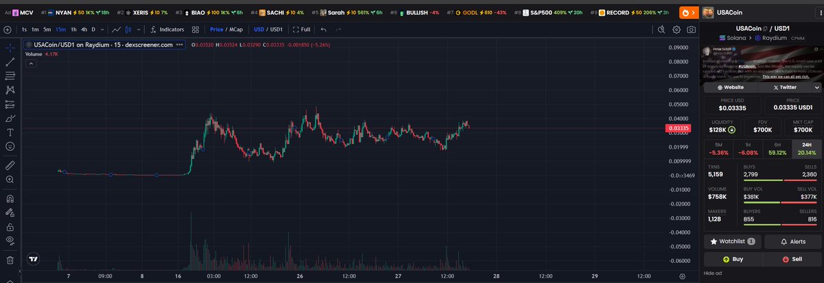 TheS◎Lstice tweet media