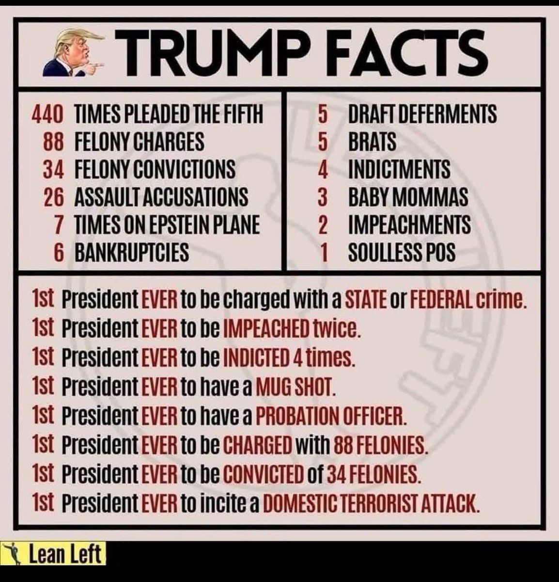 “Eat a dick Pam”🇨🇦 tweet media