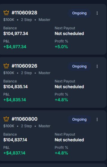 gold buys done the job