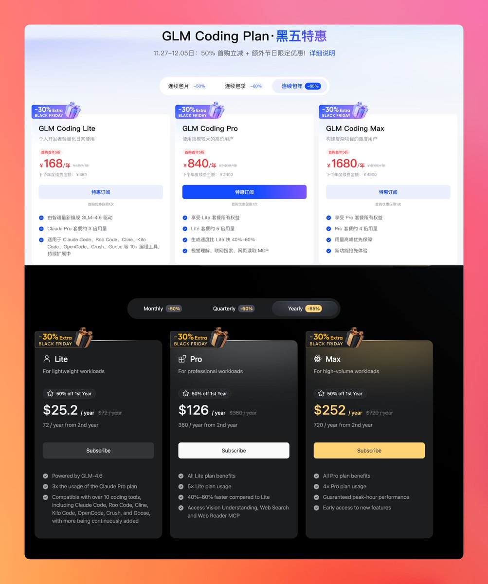Ya llegó la oferta de Black Friday de GLM Coding Plan, con ofertas tanto nacionales como internacionales. Disfruta de un