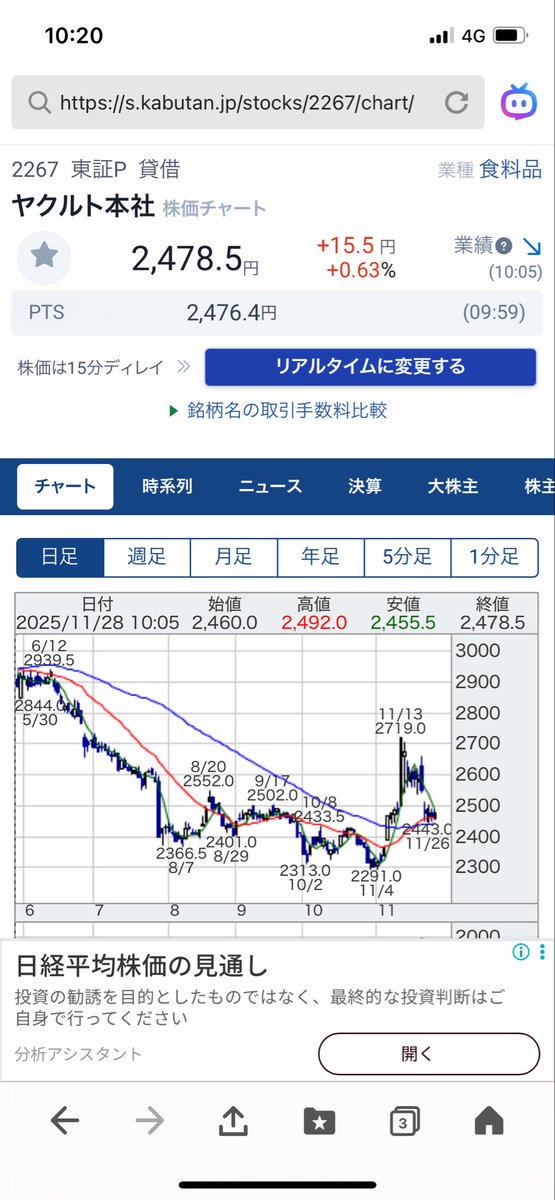しー (@P2hh3hrV1M98590) / Posts / X