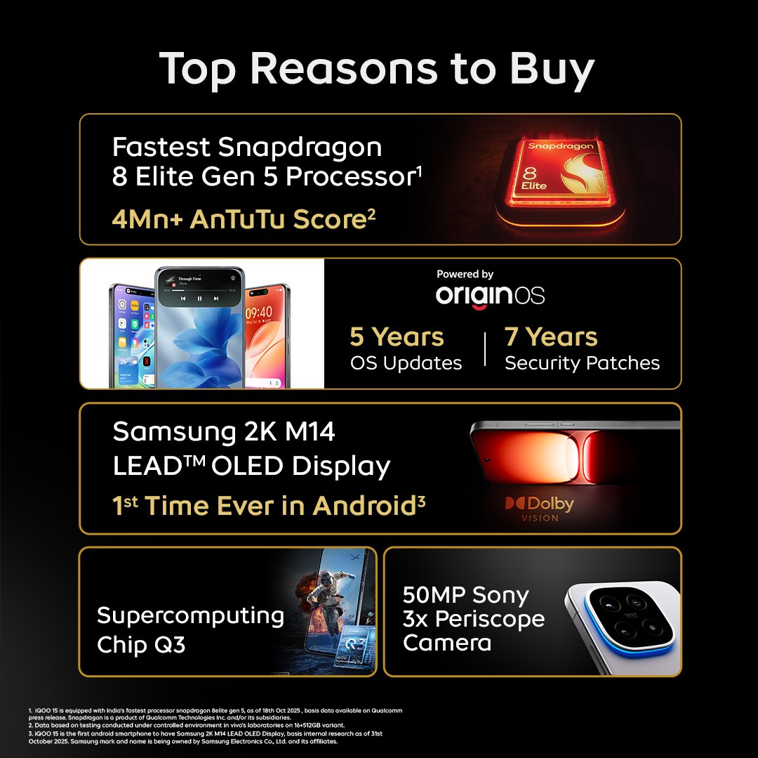 IqooInd's tweet image. When performance speaks for itself, reviews follow!

iQOO 15 has solid build, a confident finish and a first look that already sets the tone for a power-packed flagship.

A fierce start for a phone built to go all in.
Starting at ₹64,999.*

Built to stand out from day one!…