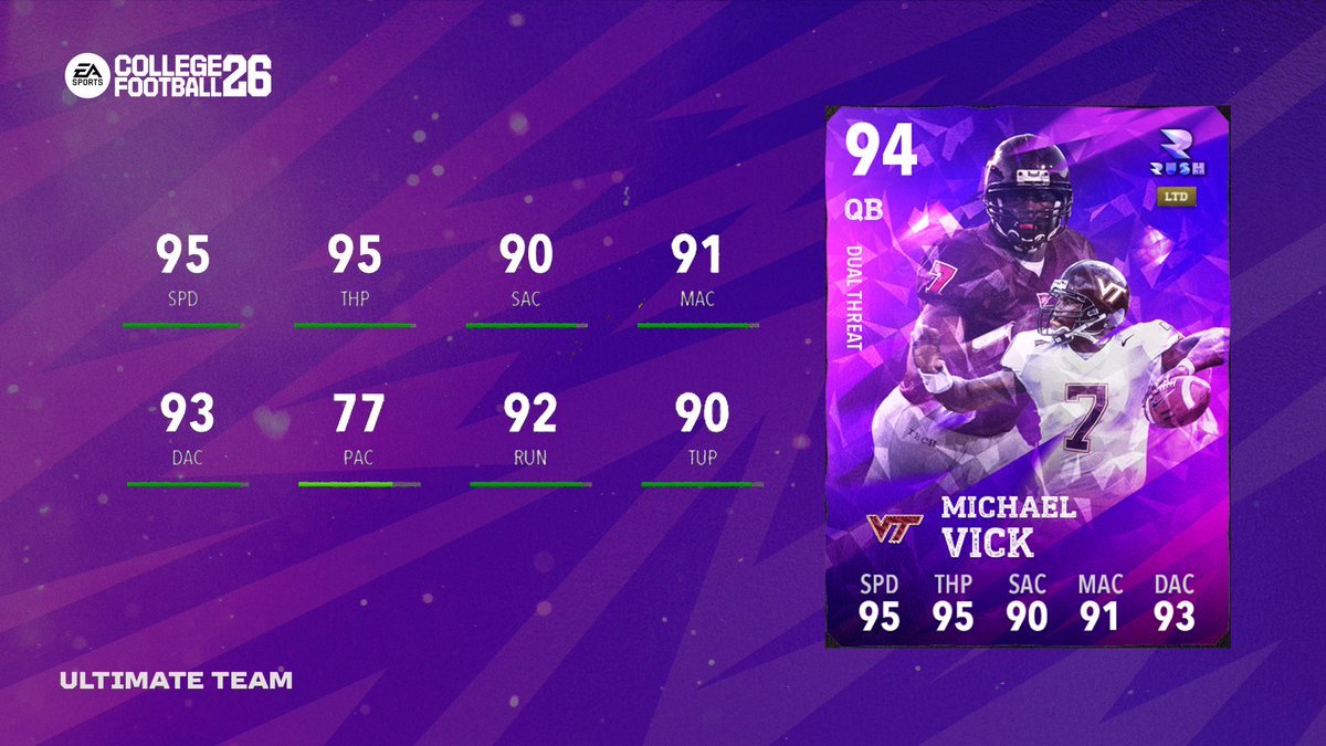 EASPORTS_CUT's tweet image. Black Friday Rush kicks off with a double 🐐 sighting with Michael Vick and Aaron Donald!

Dropping tomorrow in #CFB26