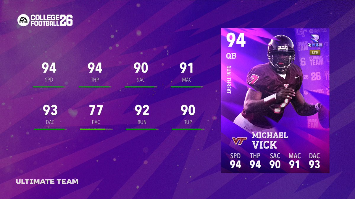 EASPORTS_CUT's tweet image. Black Friday Rush kicks off with a double 🐐 sighting with Michael Vick and Aaron Donald!

Dropping tomorrow in #CFB26