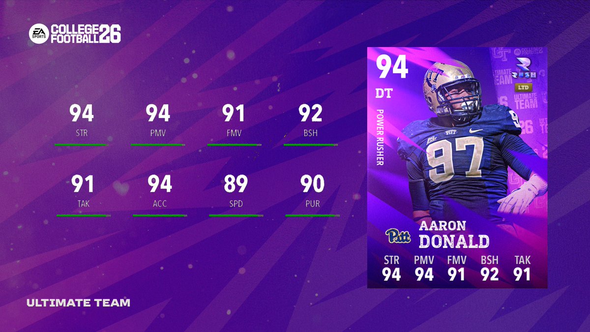 EASPORTS_CUT's tweet image. Black Friday Rush kicks off with a double 🐐 sighting with Michael Vick and Aaron Donald!

Dropping tomorrow in #CFB26