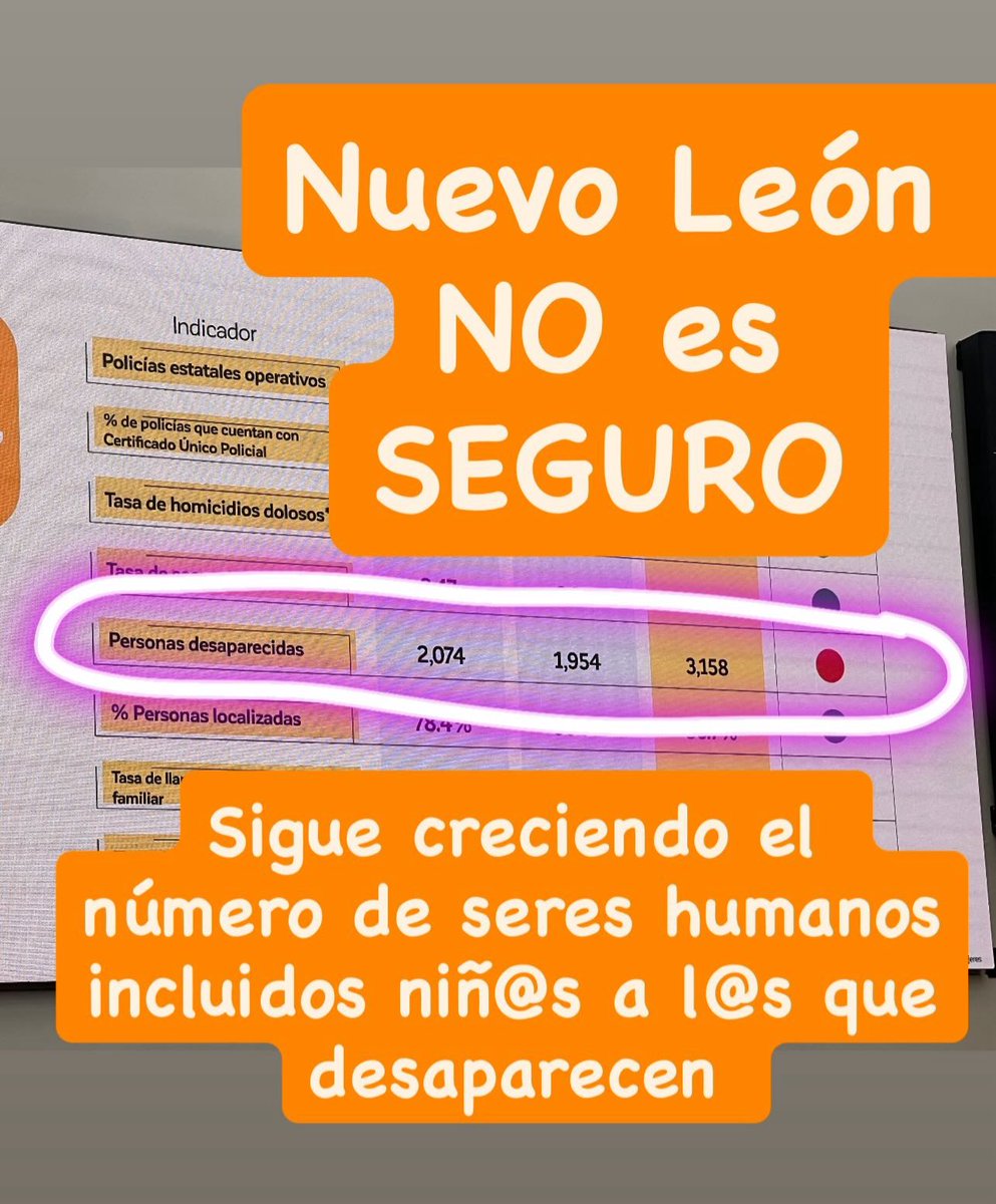 Claudia Tapia Castelo tweet media