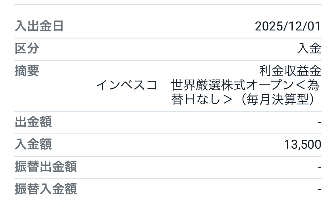 start__end_2929's tweet photo. インベスコ世界厳選株式オープンの分配金
インベスコの分配金は月10万まで増やしたい。

#世界のベスト
#安定の分配金
#目指せ毎日本指名
#毎月決算型 https://t.co/ex1K06cm1z