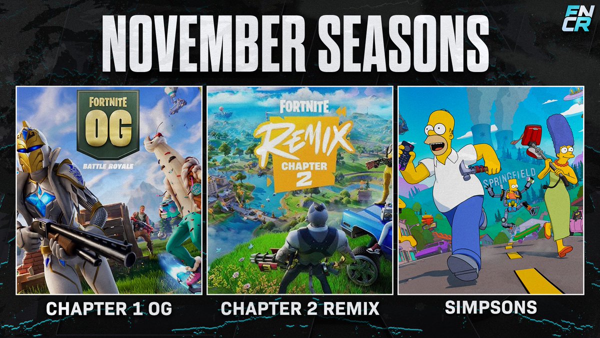 FNcompReport's tweet image. Rank the 1 month November seasons from BEST to WORST

- Chapter 1 OG
- Chapter 2 Remix
- Simpsons