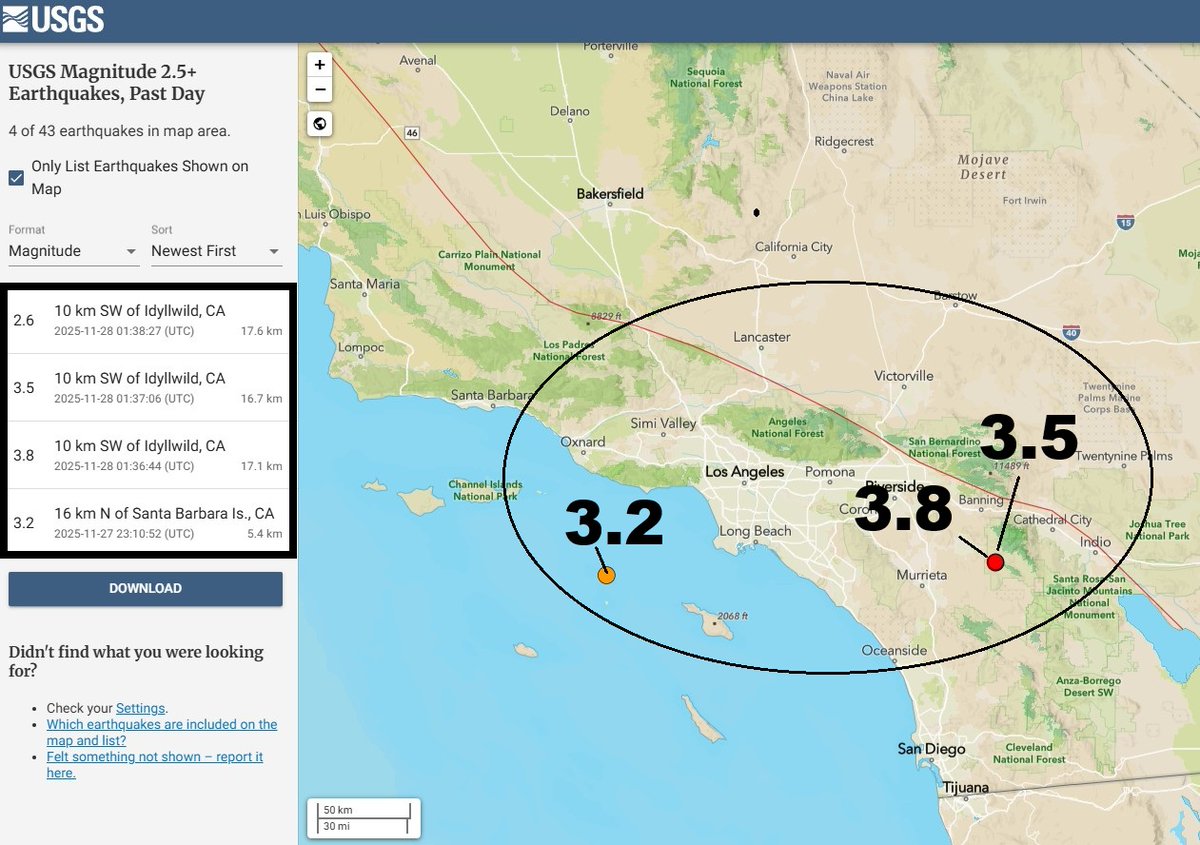 Quakeprediction's tweet image. 3.8 and 3.5 and 3.2 earthquakes hit exactly in warning area. Please see forecast maps.