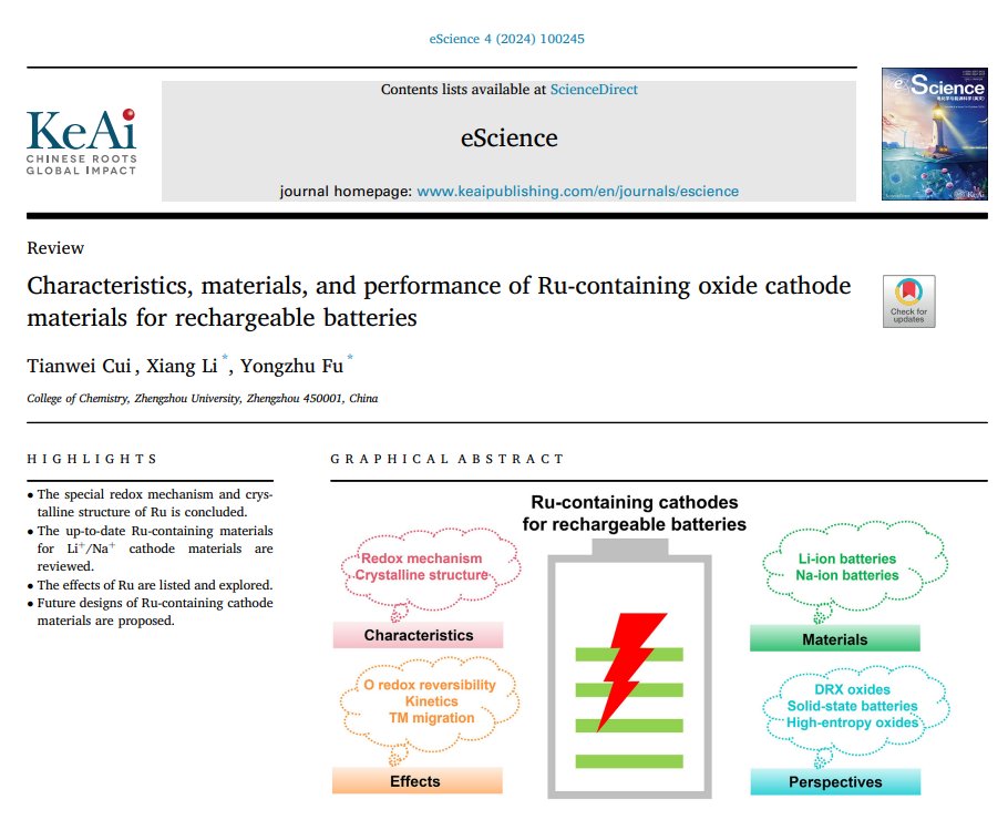 eScience Journal tweet media