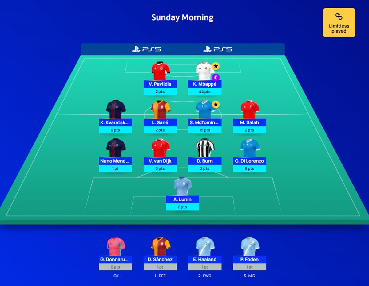 MD5

🔢 85 pts
🌏 2,095
🇮🇩 15
⭐️ Mbappe, McTom, DLo
👎 Trio Gala
🤡 LIVERPOOL

#UCLFantasy