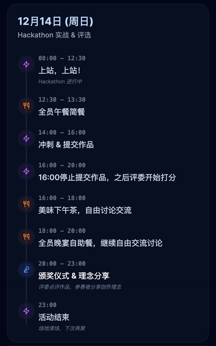 2日目の活動スケジュール