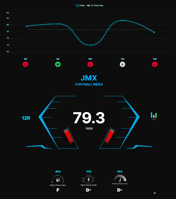 Jable.io tweet media
