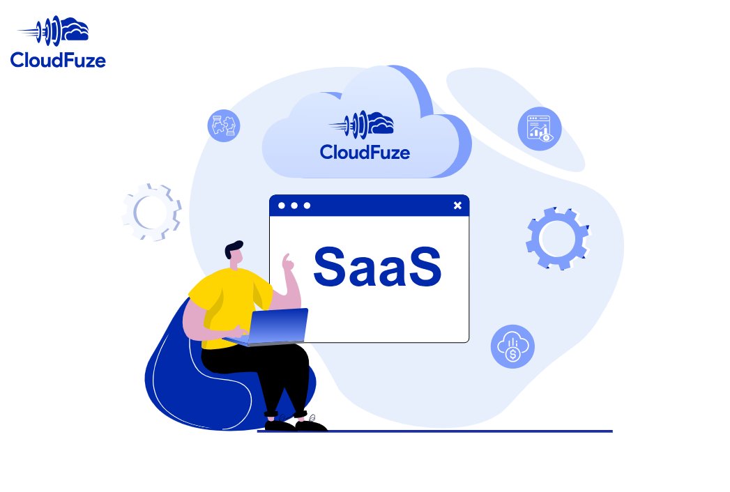 CloudFuze's tweet image. Managing dozens of SaaS tools across your enterprise?
Meet CloudFuze Manage, the #1 SaaS Operations Management Software that gives you complete visibility, control, and cost optimization in one place: ow.ly/ta0f50XvJLl

#CloudFuzeManage #SaaSManagement #CloudFuze #SaaS