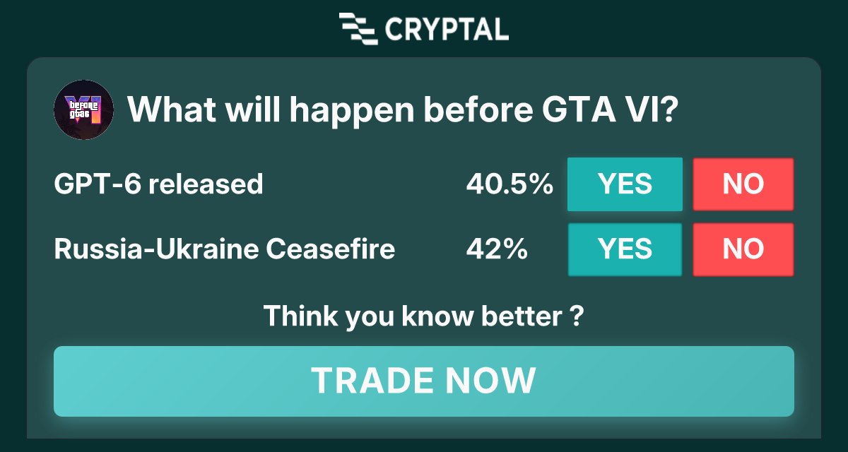 Mainbola690283's tweet image. What will happen before GTA VI?
Join now at cryptal.ai/market/what-wi…
Tags: #crypto #prediction #market