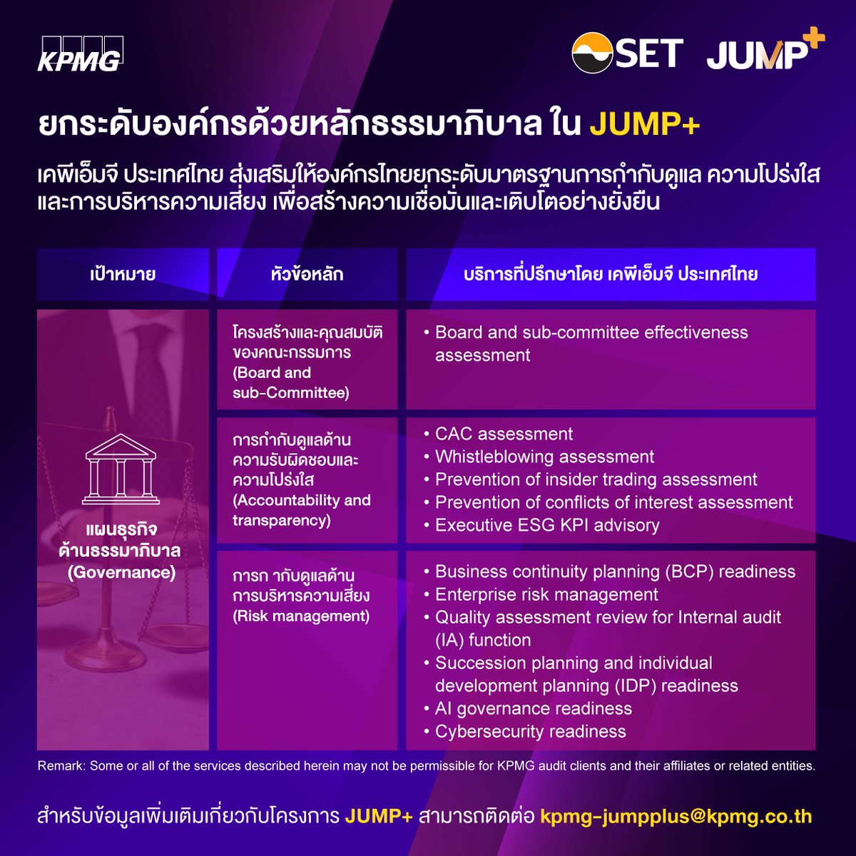 KPMG Thailand tweet media