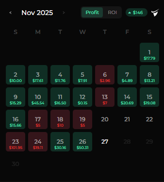 flipwait's tweet photo. Not the best month but always more green then red easy dashboard @bookiebanditgg https://t.co/VjNITfWIlR