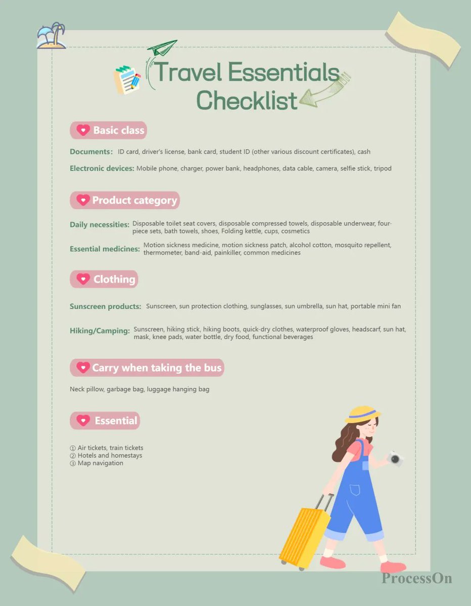 ProcessOn's tweet image. ✍️A to-do list keeps you organized, focused, and in control. If you don’t plan your time, others will plan it for you. 

Here’s everything you need to master to-do lists—plus useful templates！

📅processon.io/blog/to-do-list

#Productivity #flowchart #ToDolist #TimeManagement