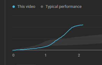 Kingkade tweet media