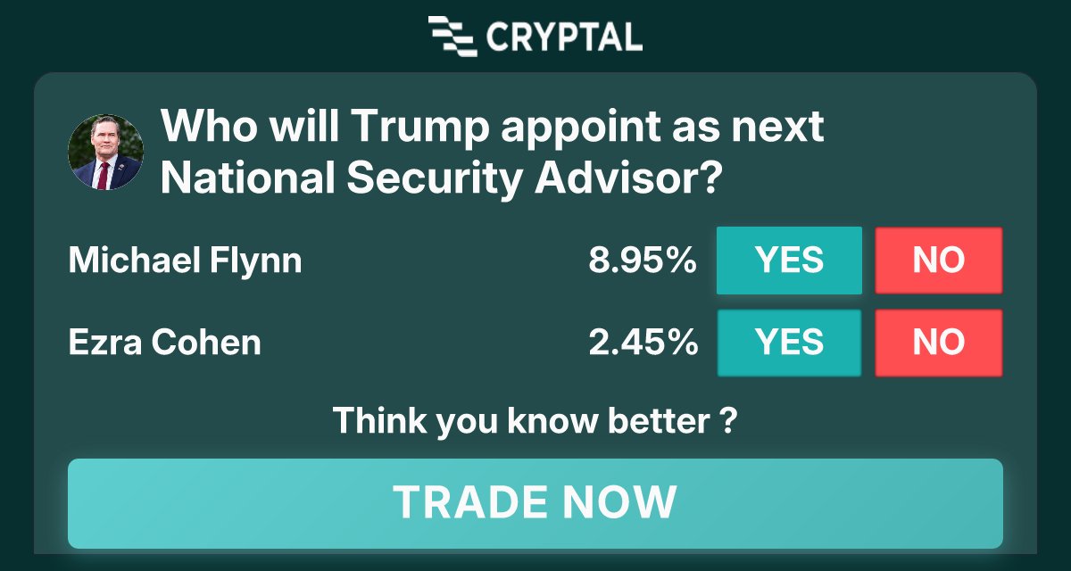 Santaibro137690's tweet image. Who will Trump appoint as next National Security Advisor?
Join now at cryptal.ai/market/who-wil…
Tags: #crypto #prediction #market