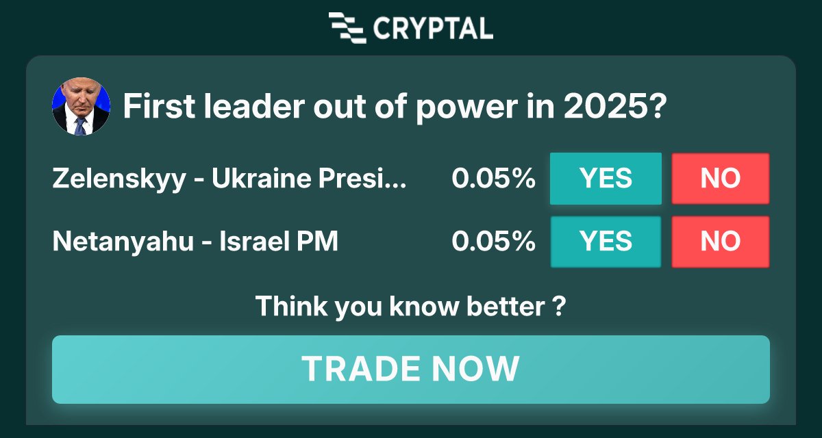 Gasterus541470's tweet image. First leader out of power in 2025?
Join now at cryptal.ai/market/first-l…
Tags: #crypto #prediction #market