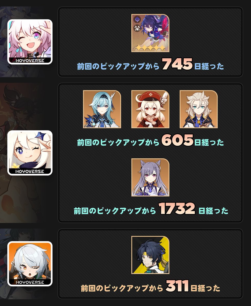 スターレイル 虚無：「自滅者」「混沌医師」「第IX機関」を解説する！【崩壊スター